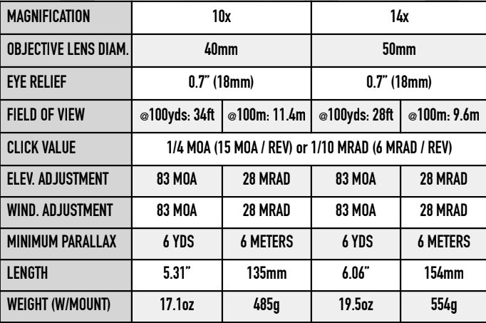 Element Optics Element Immersive 14X50 Sight - Rifleman Firearms